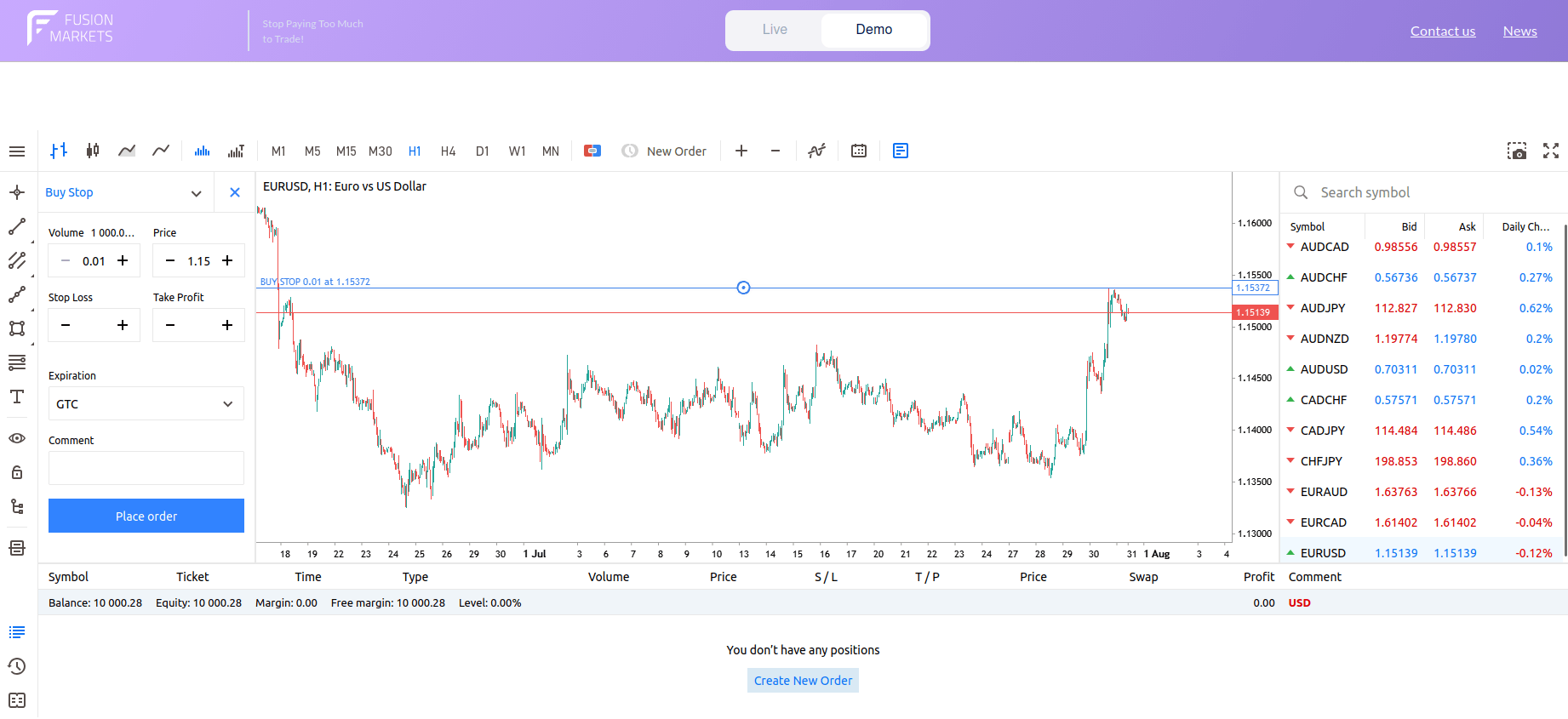 Buy Stop