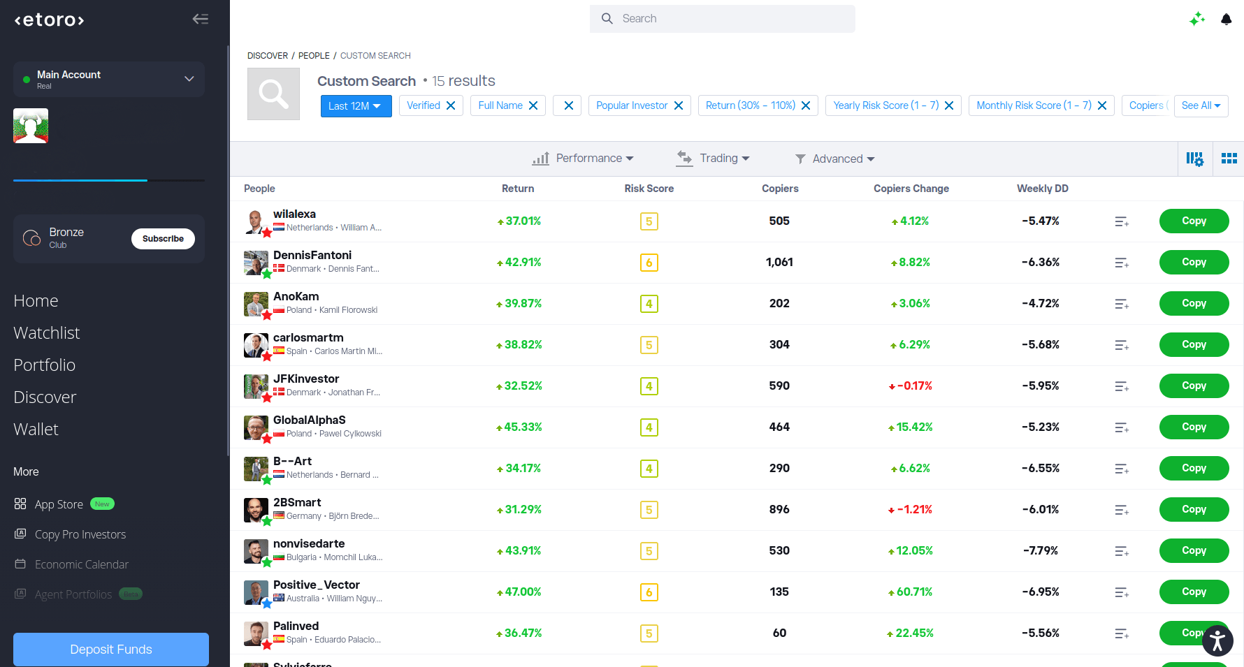 Copy trading at eToro - screenshot