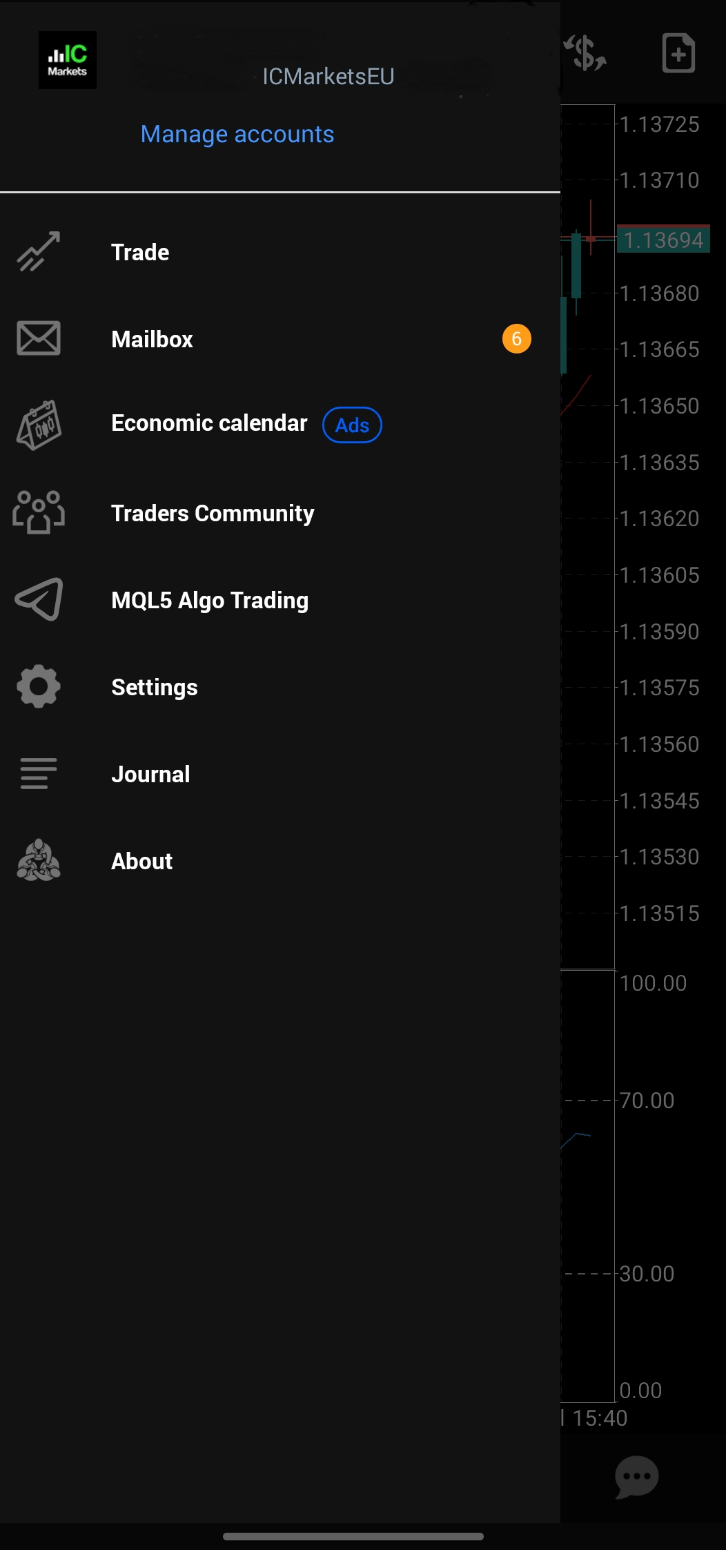 IC Markets MT4 Interface