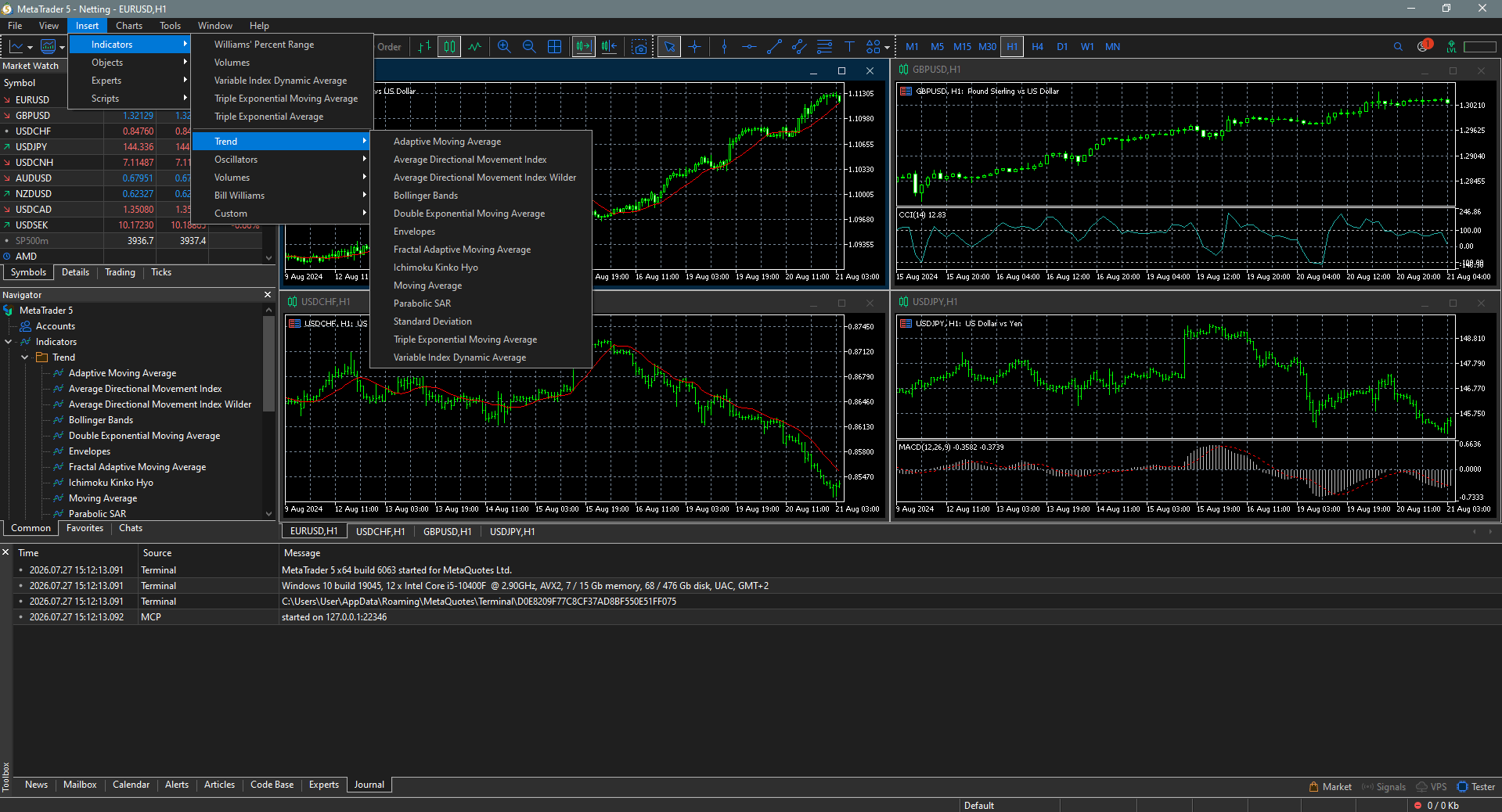 Insert Technical Indicators