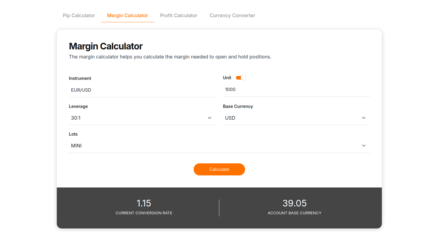 A margin calculator showing $39.05 is required as a collateral for a EUR/USD position with a 1:30 leverage