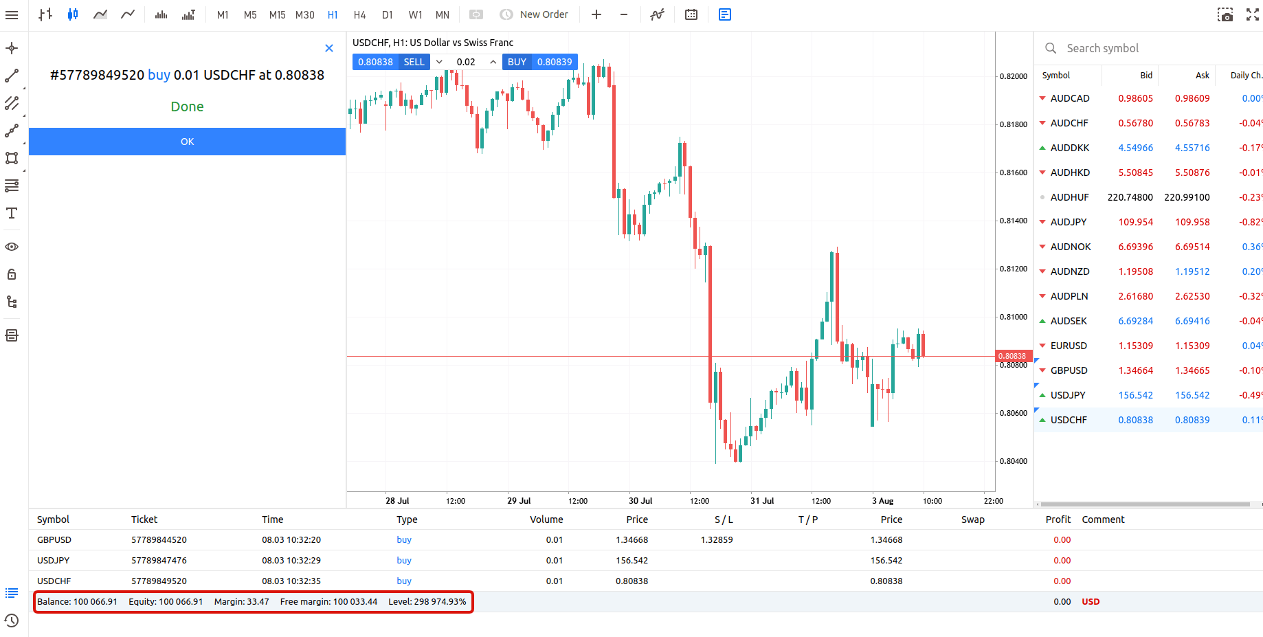 MetaTrader 4 Web Terminal