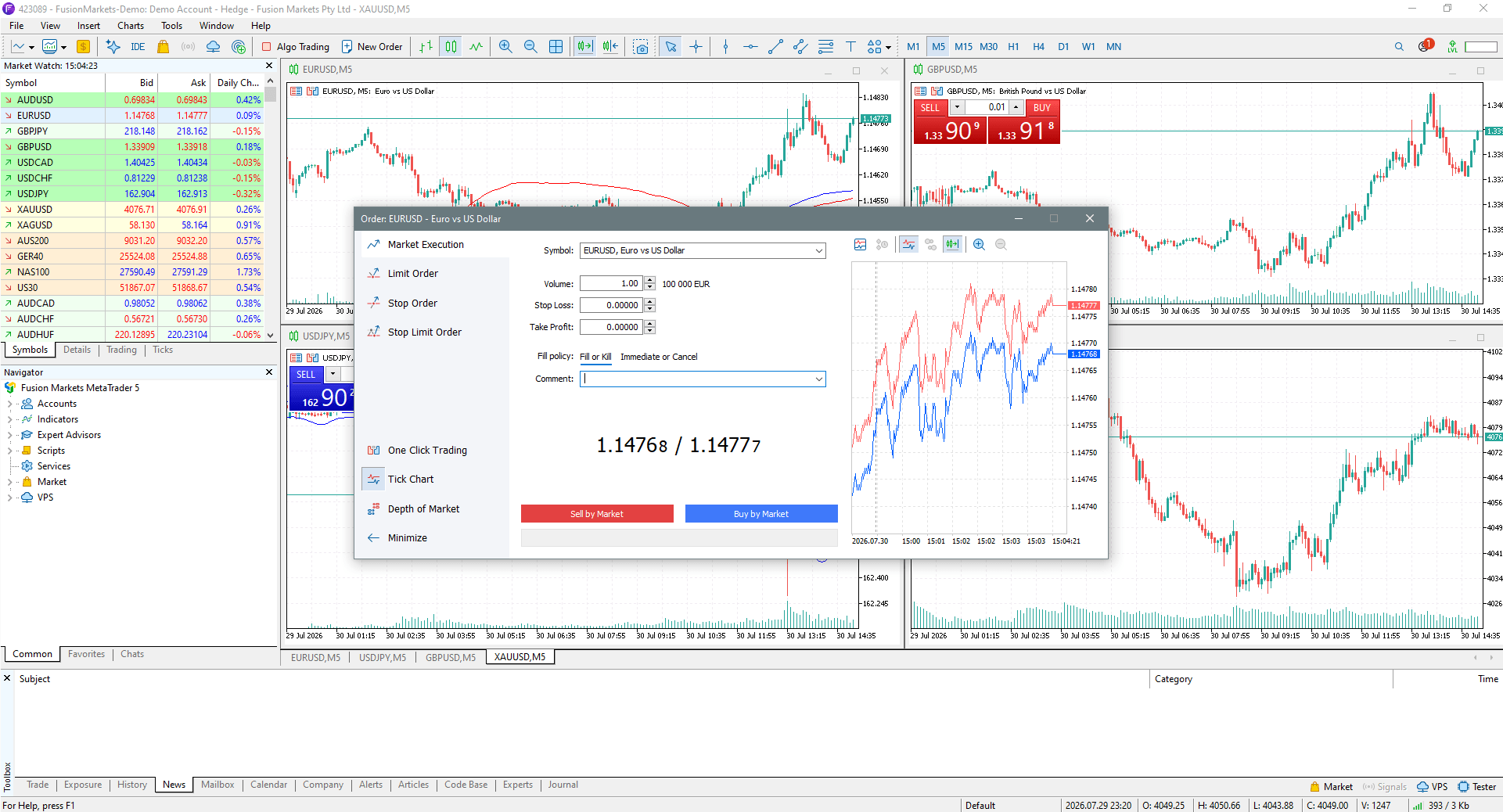 Orders on MetaTrader 5
