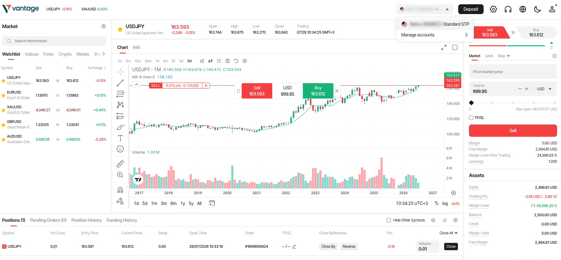 STP Account at Vantage Markets