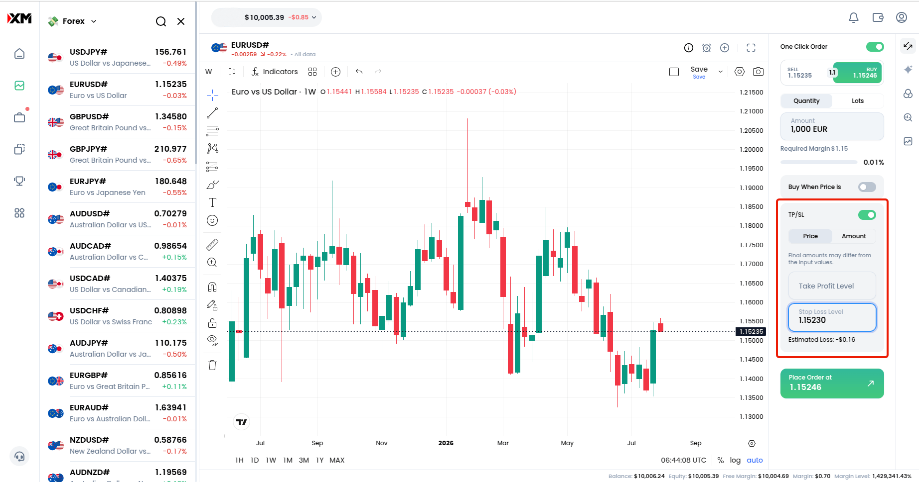 Setting a Stop-Loss at XM