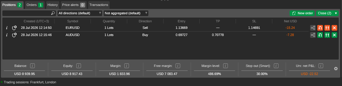Trade Watch screen