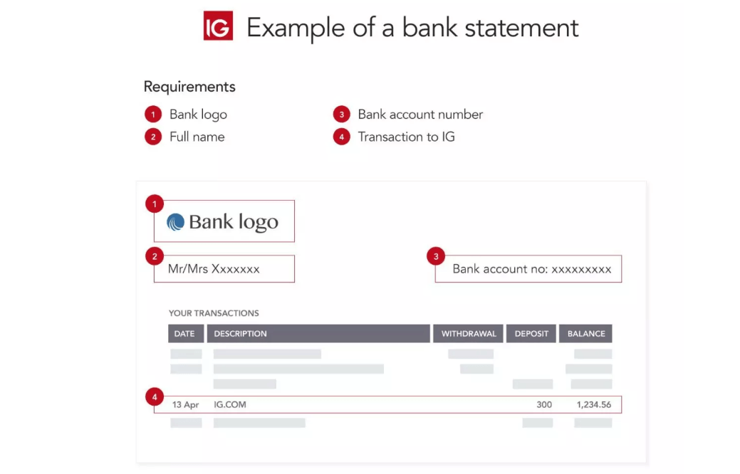 Bank account statement for verification