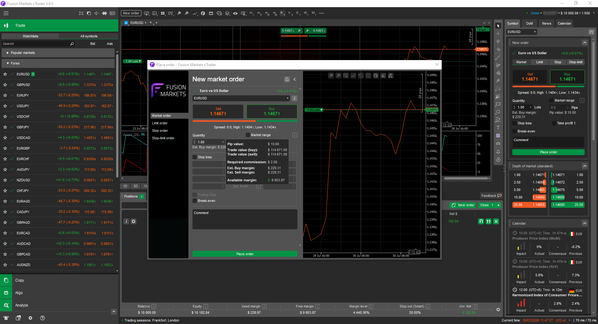 Orders on cTrader