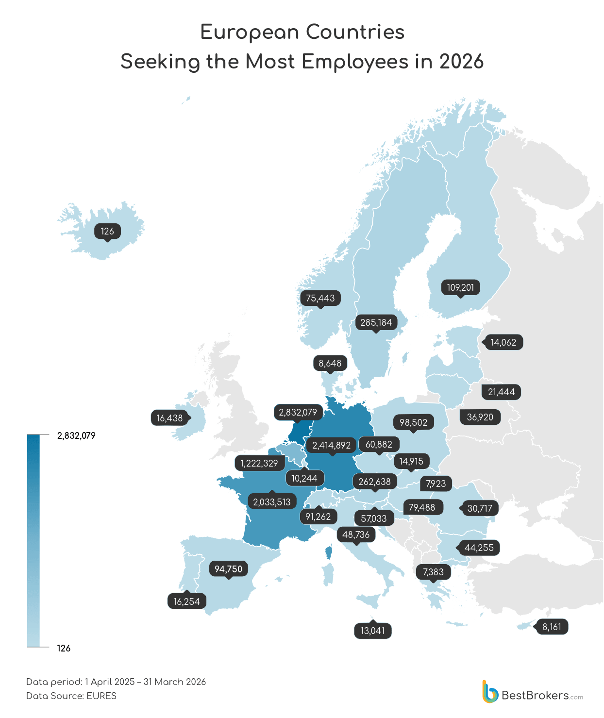 European Countries Seeking the Most Employees in 2026