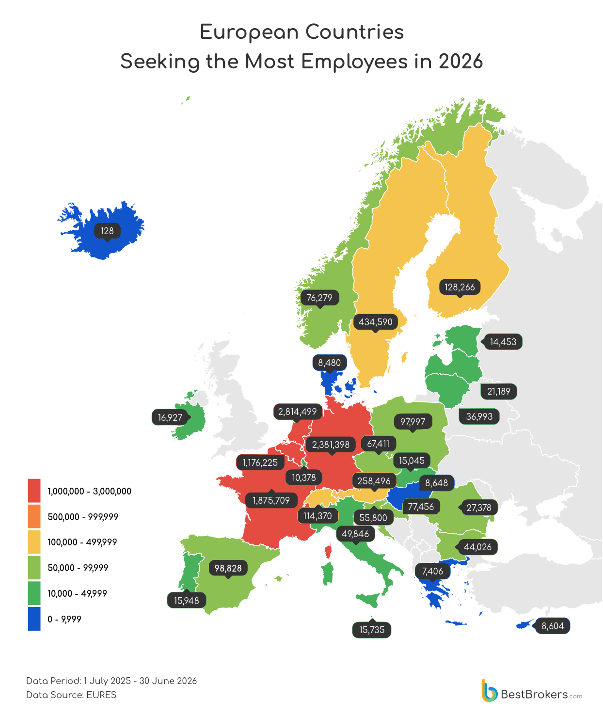 European Countries Seeking the Most Employees in 2026