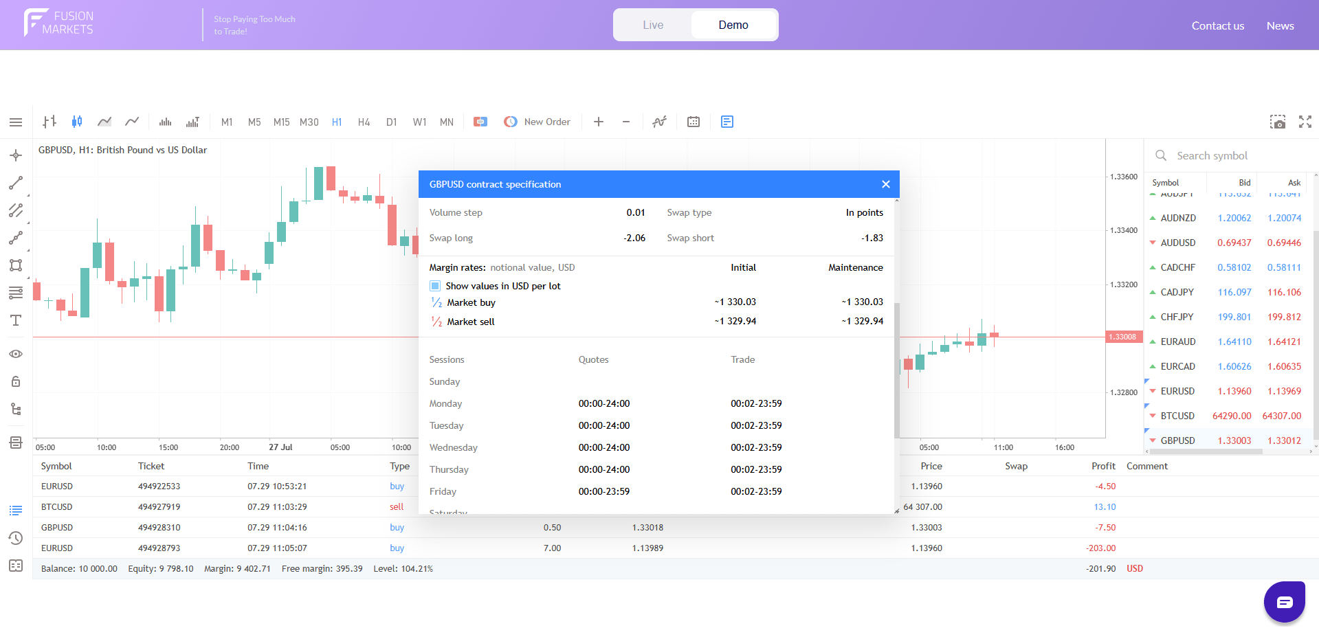 Maintenance margin