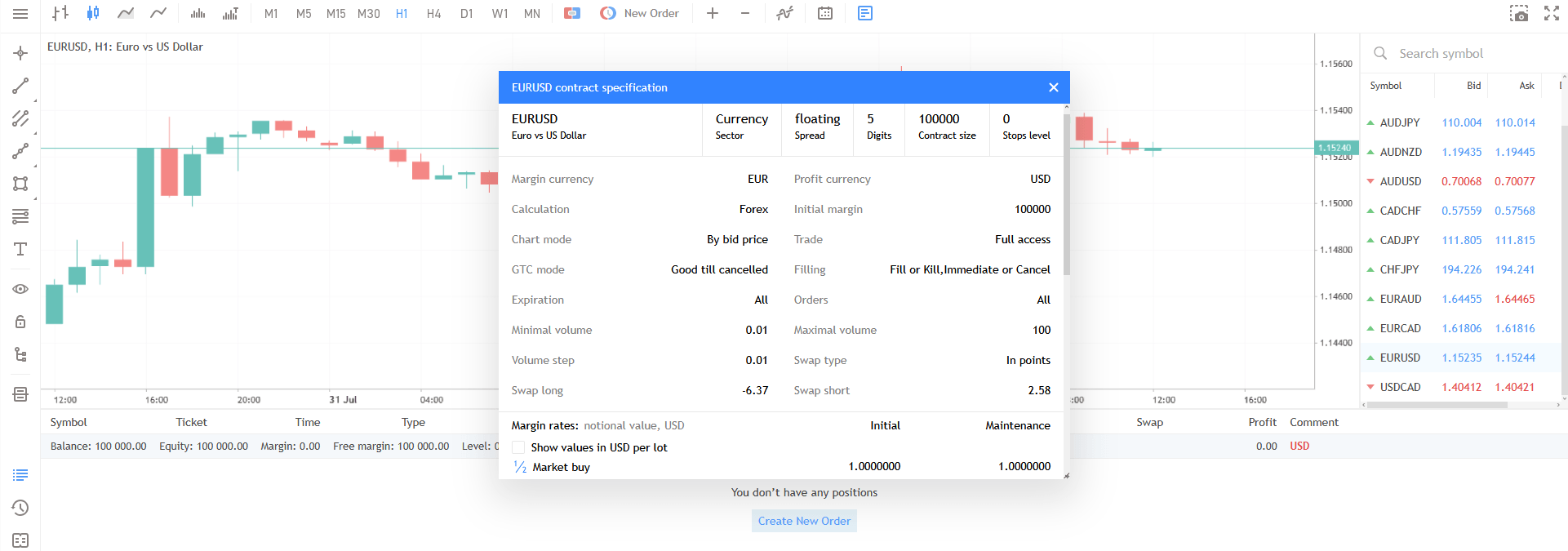 Fusion Markets’ MT5 web client