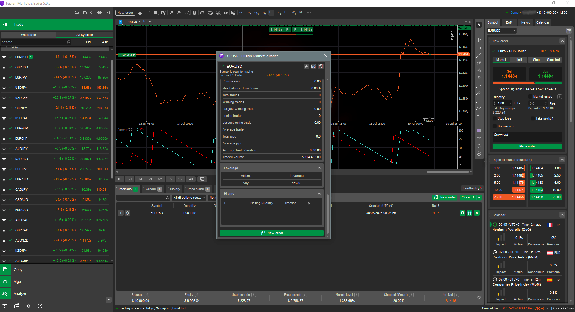 Interface cTrader