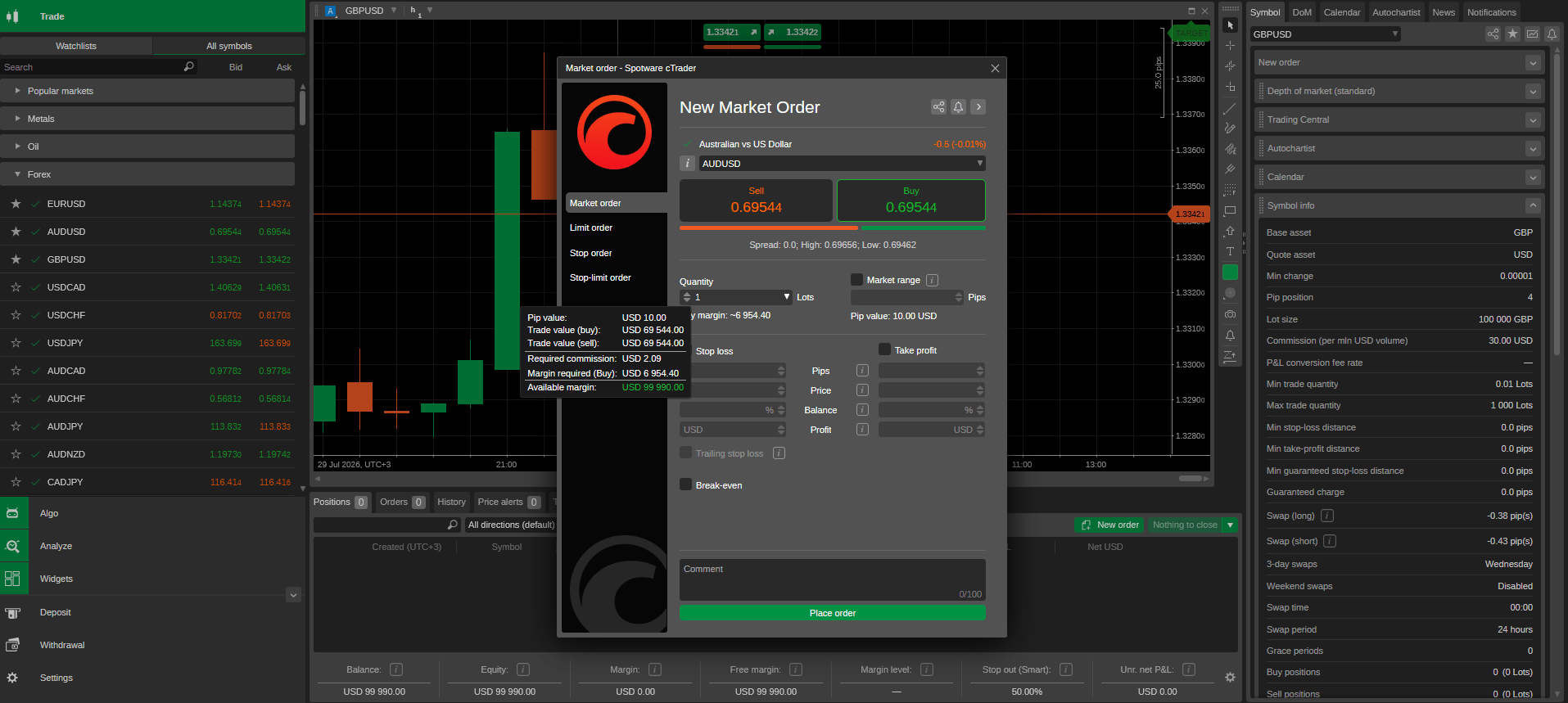 Margin Requirement Calc