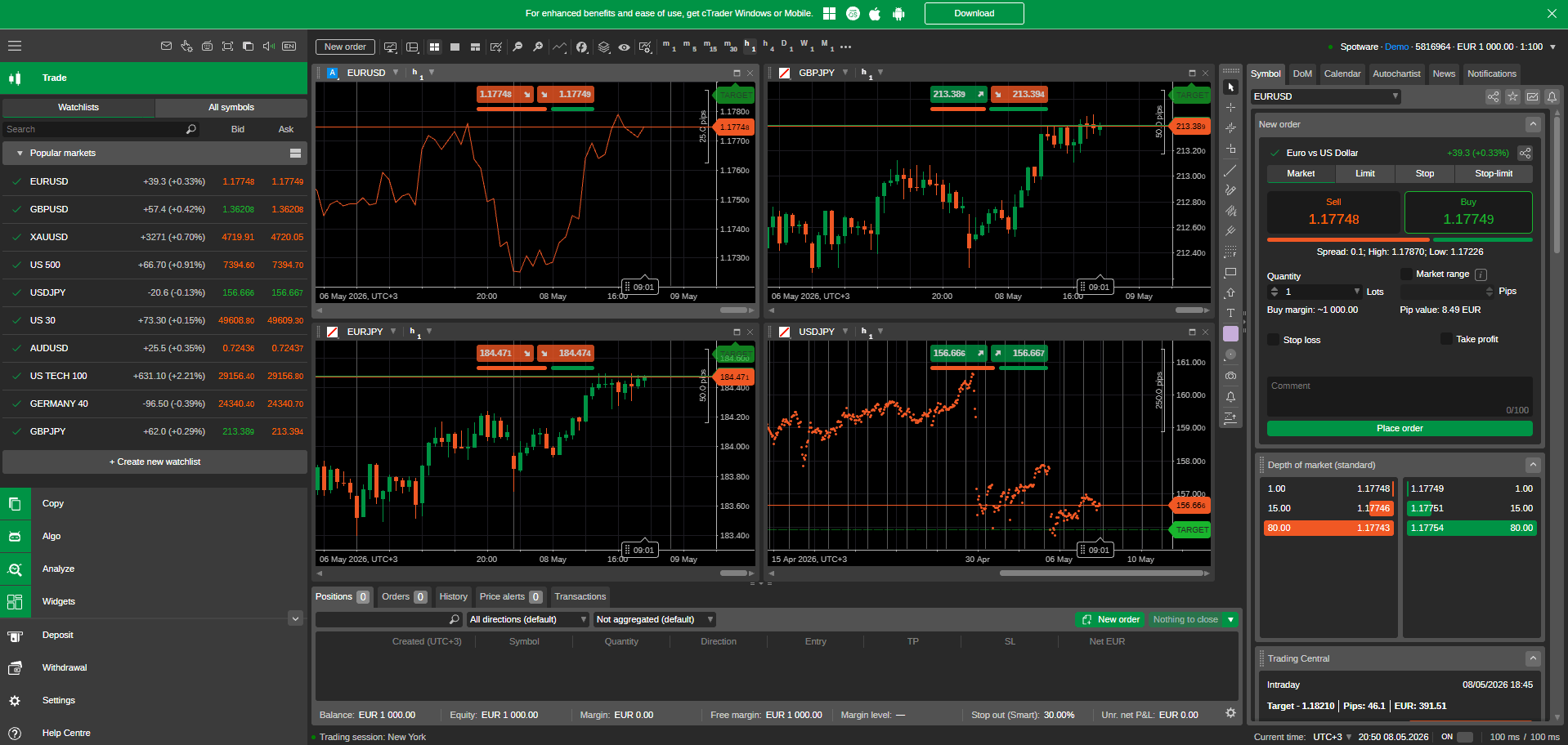 cTrader Web interface