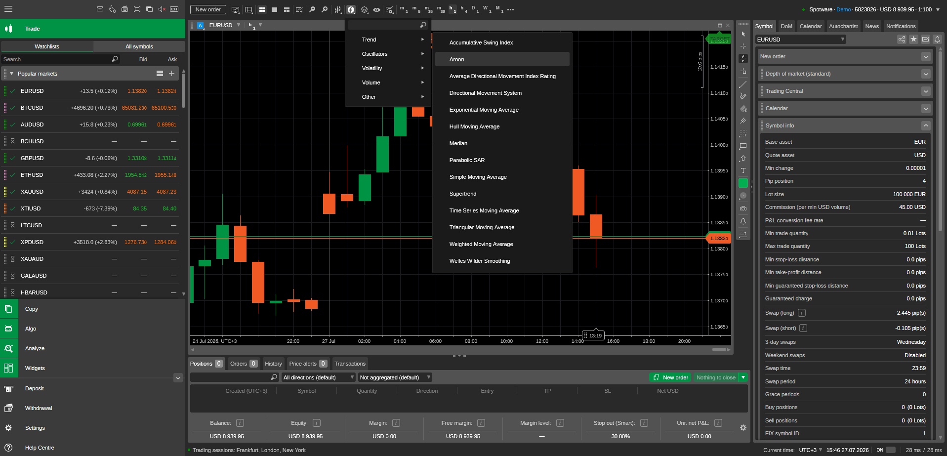 WebTrader version of cTrader