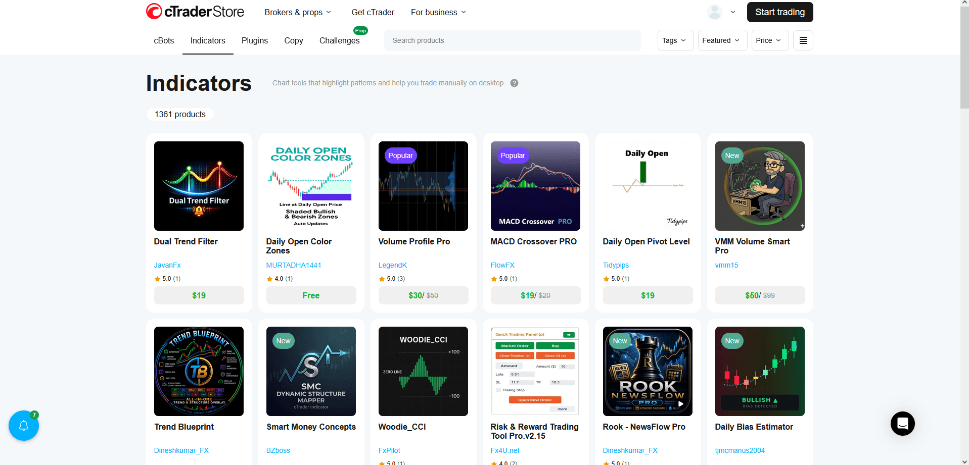 The cTrader Store features over 1,300 free and paid indicators: