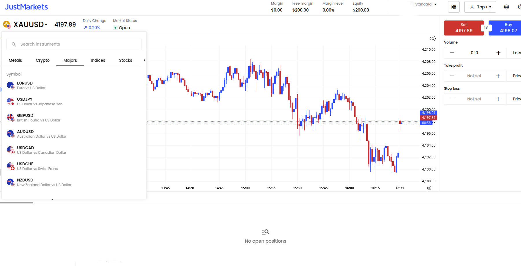 JustMarkets Registration Step 9