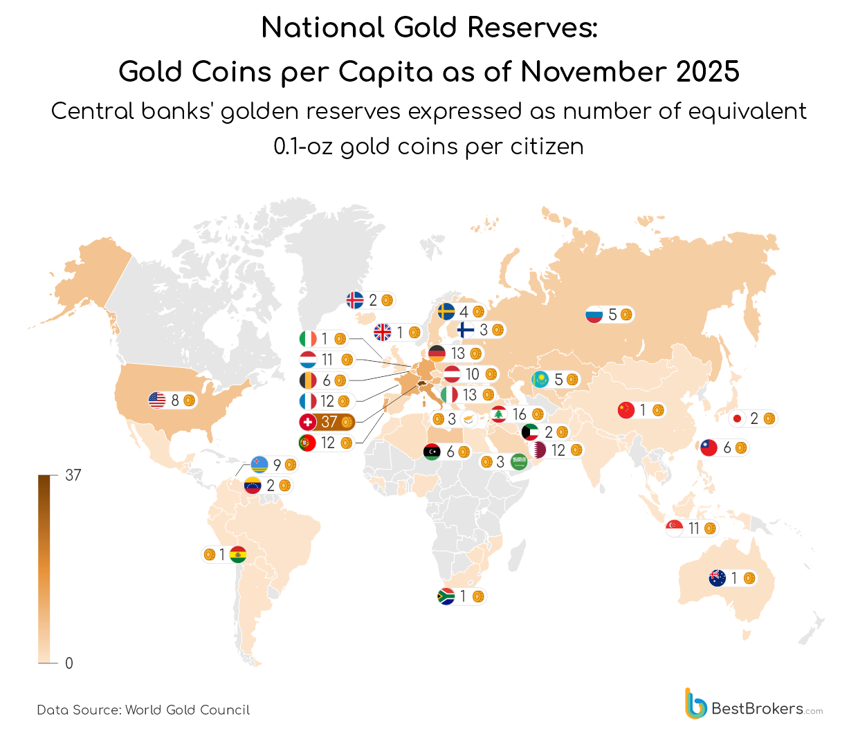 national gold reserves per capita in 2025