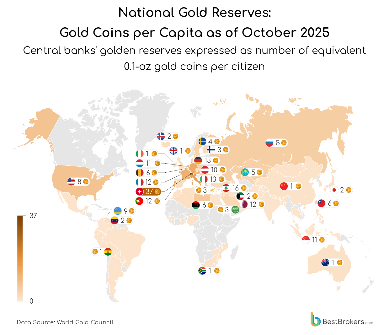 national gold reserves per capita in 2025
