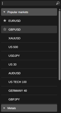 You are ready to use the watchlist
