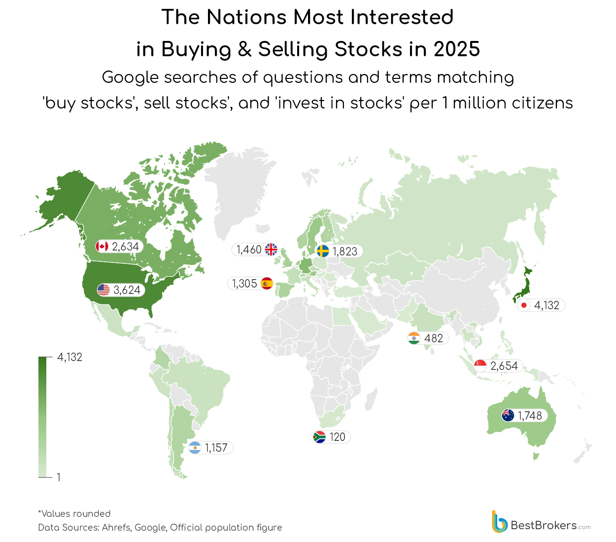 Map of the nations most interested in buying and selling stocks in 2025