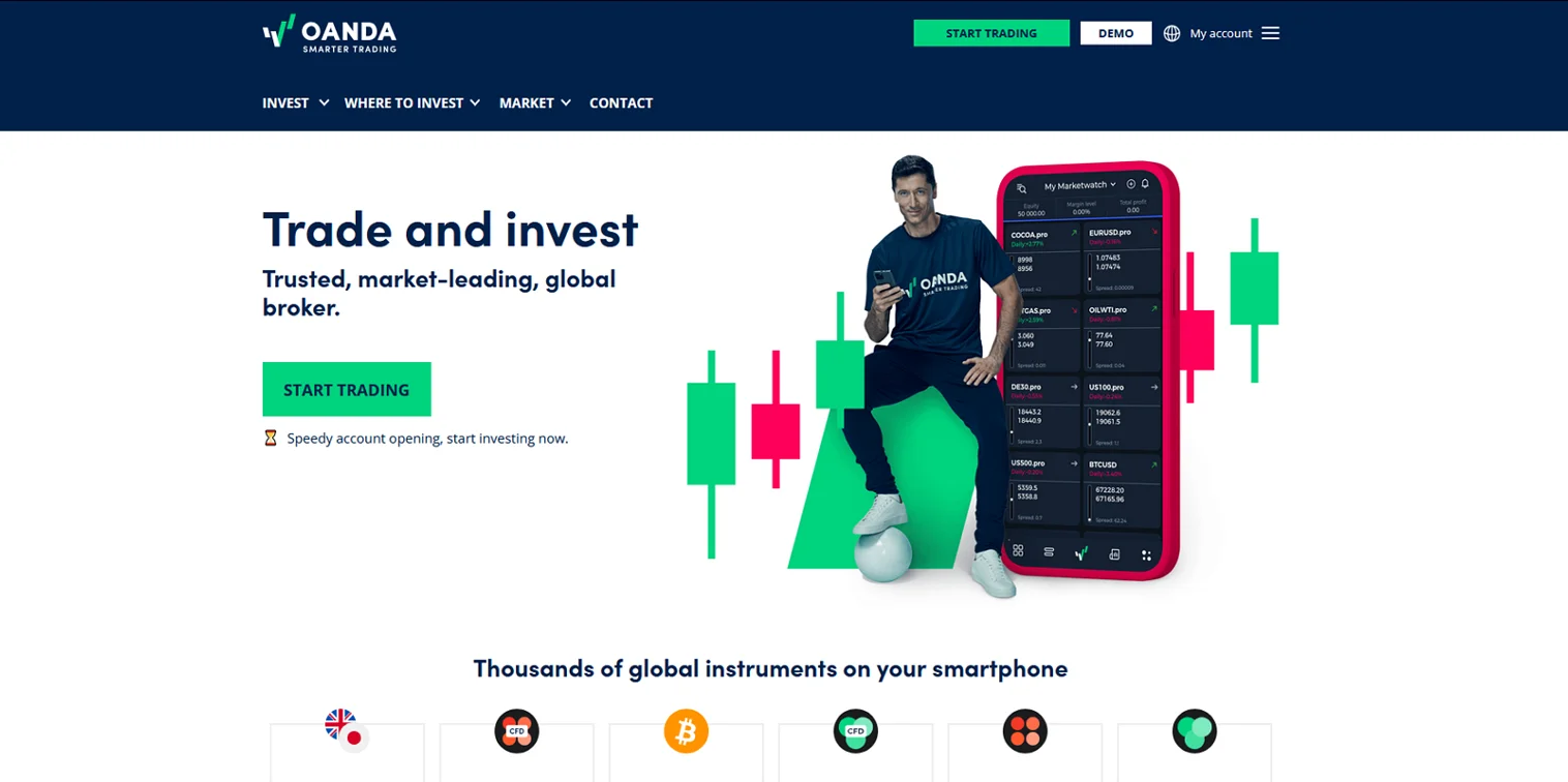 OANDA Registration Step 8