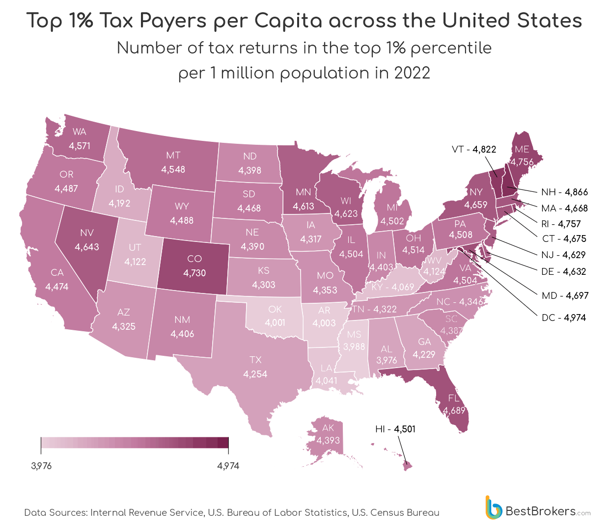 top 1 percent tax payers per capita