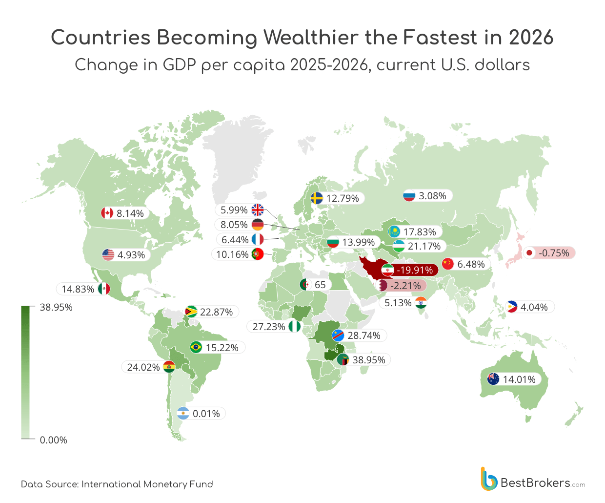 Countries becoming wealthier the fastest in 2026 - map