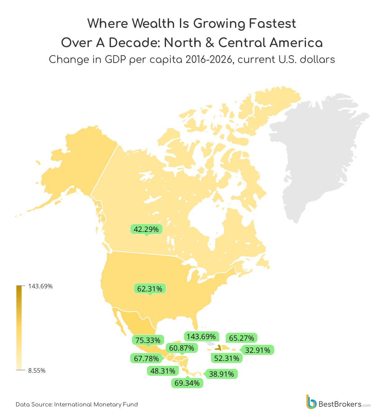 where wealth is growing fastest over a decade: South America - change in GDP per capita 2016-2026, current us dollars