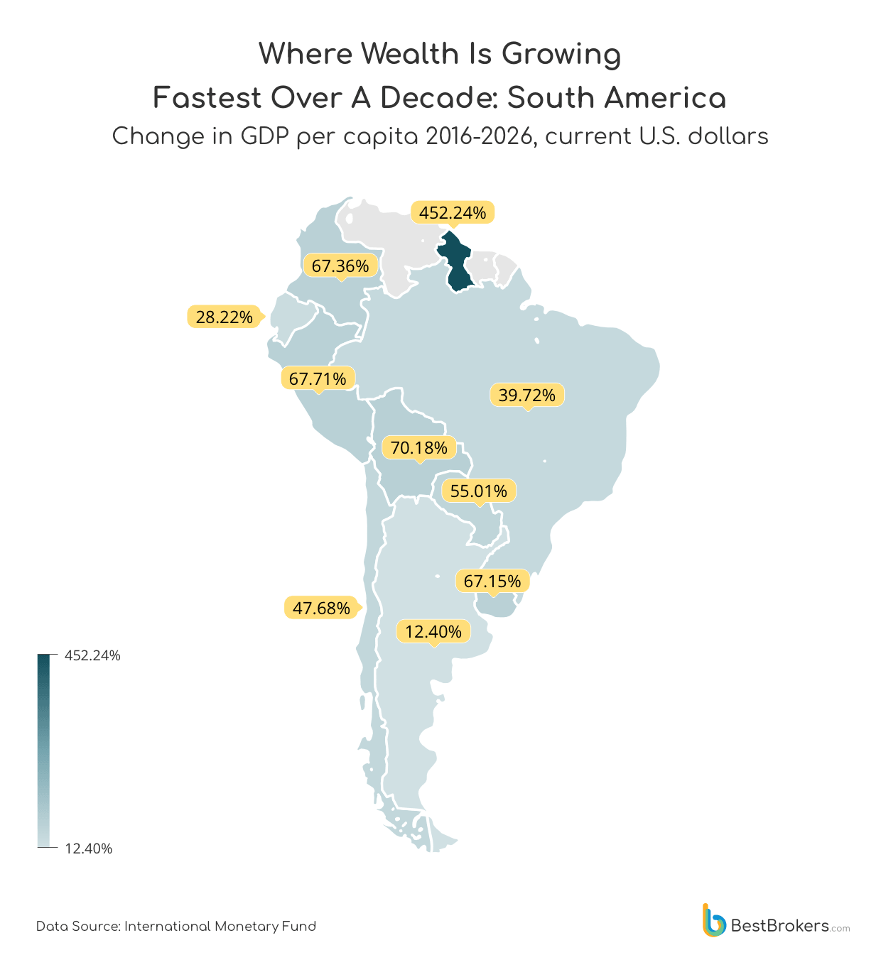 where wealth is growing fastest over a decade: North and Central America - change in GDP per capita 2016-2026, current us dollars