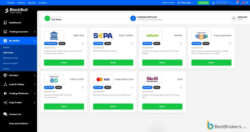 BlackBull Markets €100 live deposit
