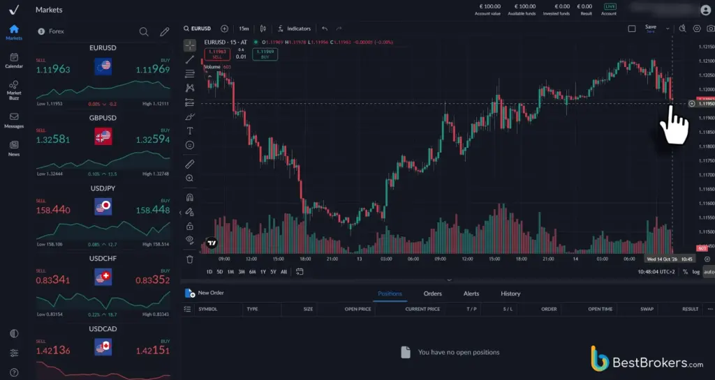 Live-Trade mit EURUSD über ActivTrader von ActivTrades