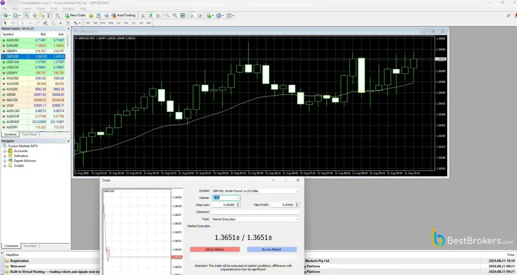 Live-transactie in GBPUSD via MT4 bij Fusion Markets