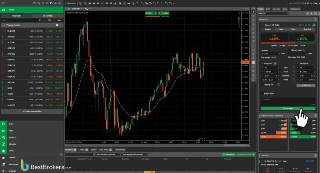 Live-transactie in EURUSD via cTrader bij Fusion Markets