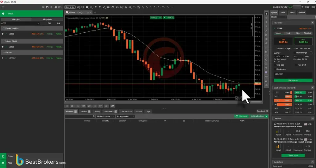 Live-transactie in US500 via cTrader bij BlackBull Markets