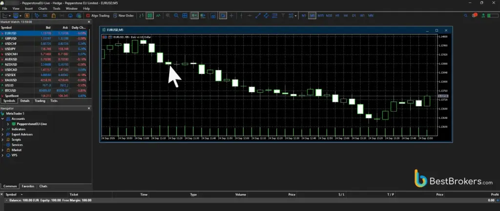 Pepperstone MT5 live EURUSD trade