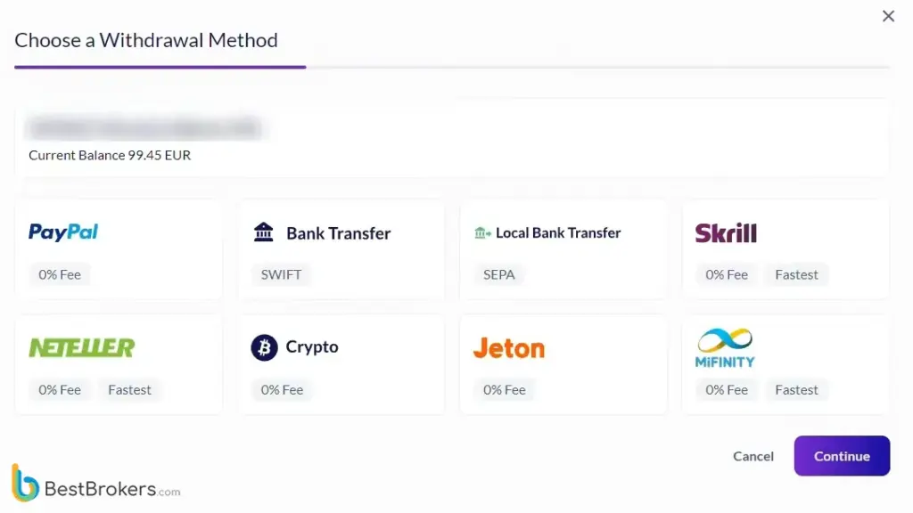 Fusion Markets withdrawal test
